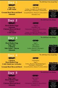 14 Day Keto Meal Plan Pdf Free